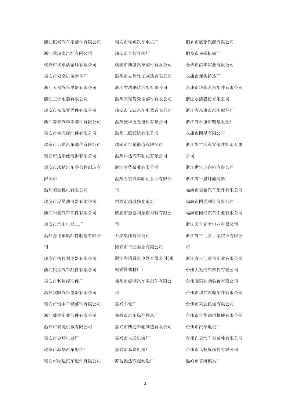 1000家汽车零部件厂数据_第3页