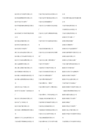 1000家汽车零部件厂数据