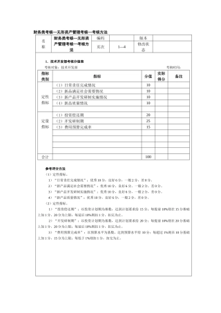 财务类考核—无形资产管理考核