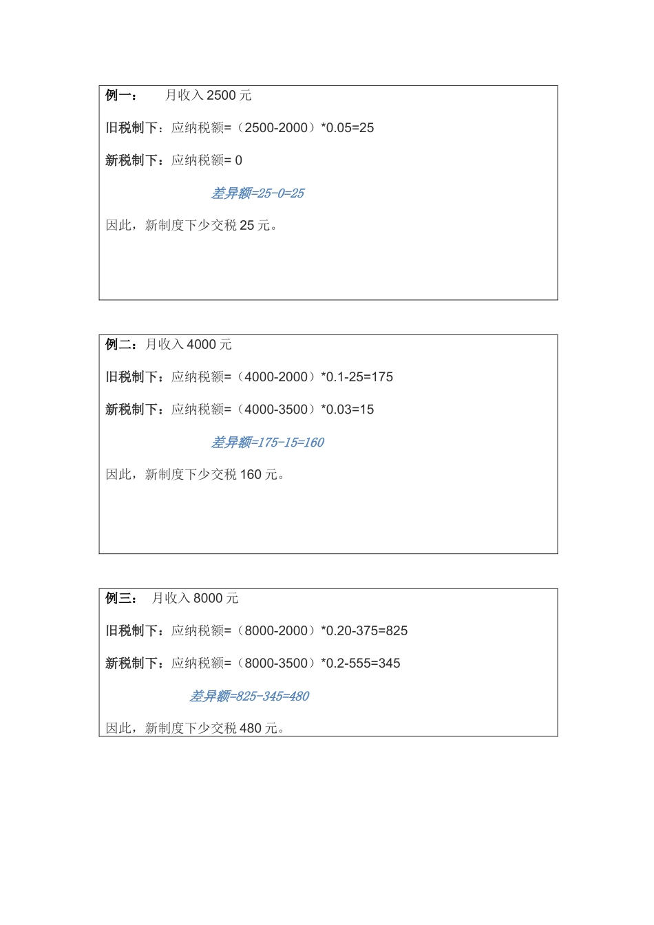 浅议XXXX新旧个税差异_第3页