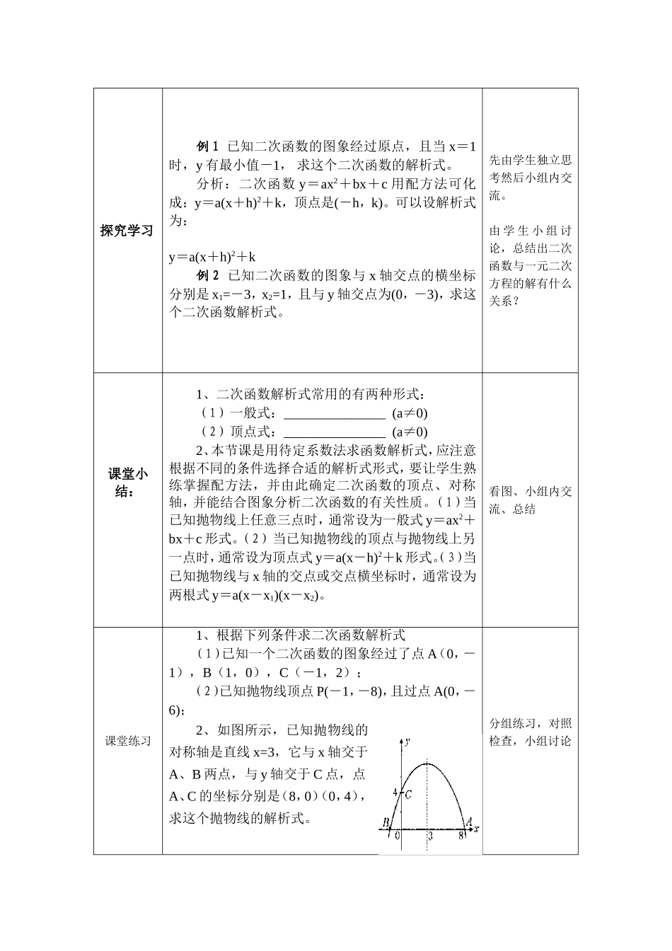 用待定系数法求解析式_第2页