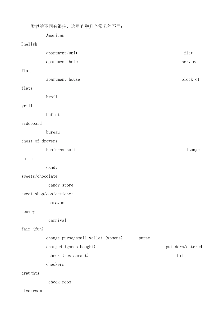 美国英语和英国英语的几点比较_第3页