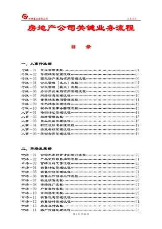 房地产公司全套业务流程图(DOC72页)
