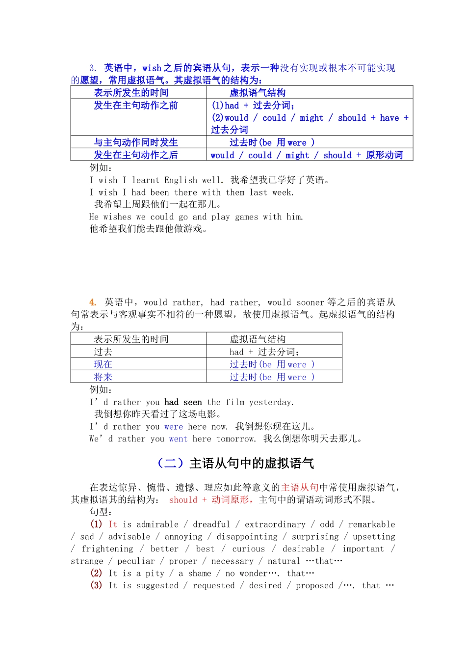 第十六讲虚拟语气_第3页