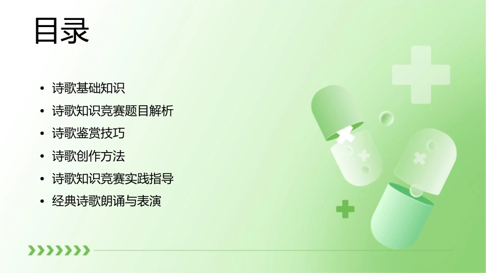 诗歌知识竞赛教学课件_第2页