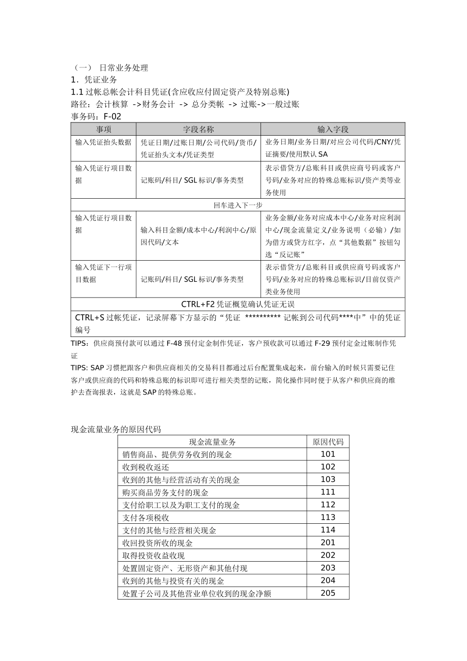 SAP日常操作速查_第1页