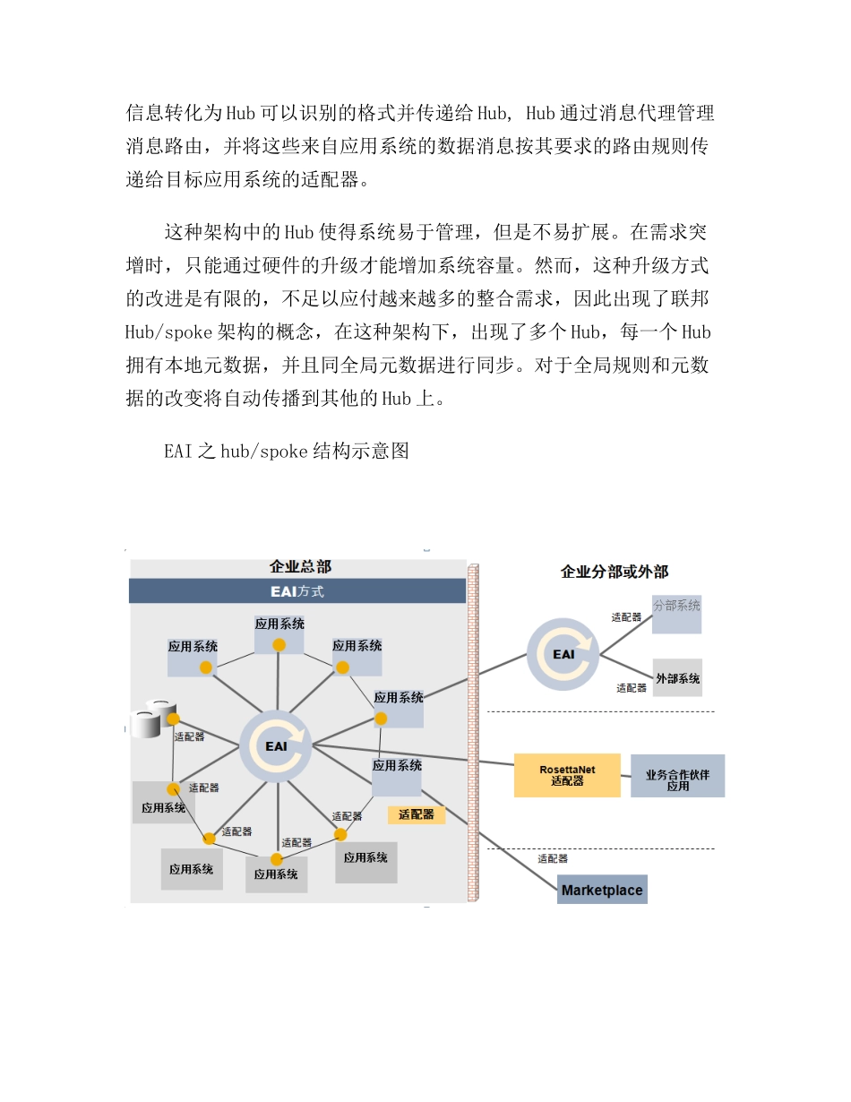漫谈从EAI到SOA_第3页