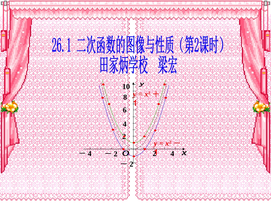 二次函数的图像与性质2_第1页