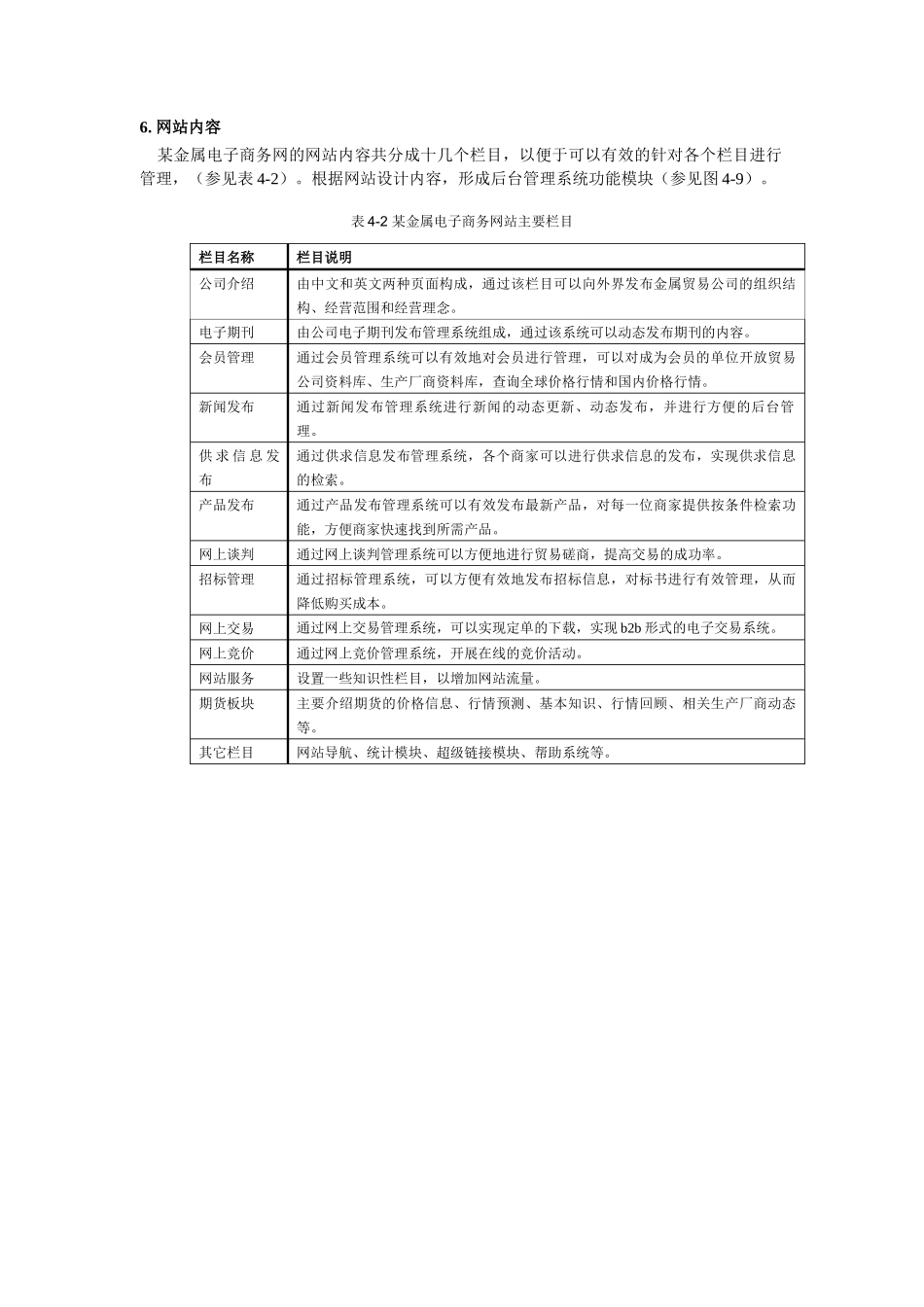 电子商务网站建设案例分析报告_第3页