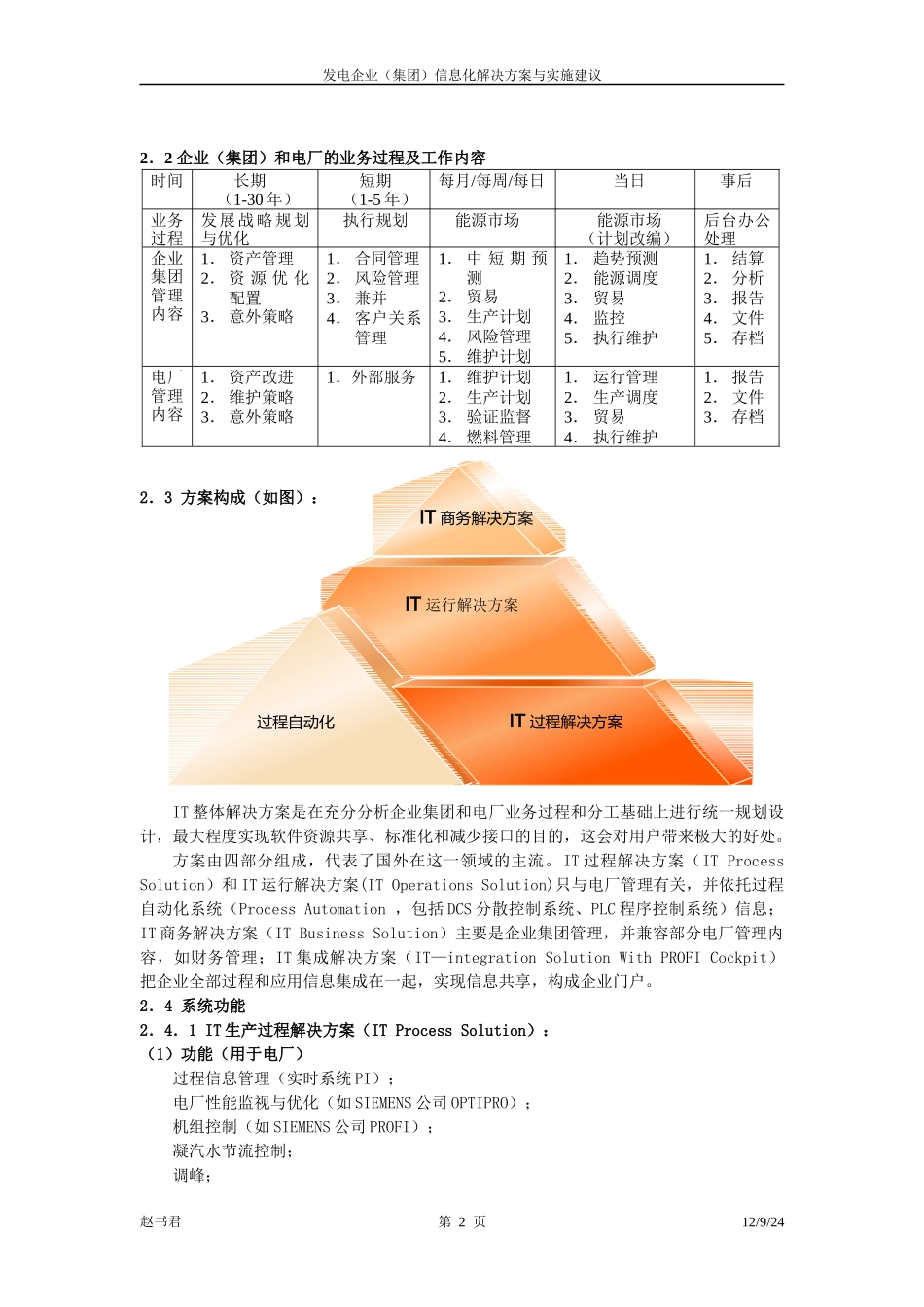 发电企业(集团)信息化解决方案_第2页