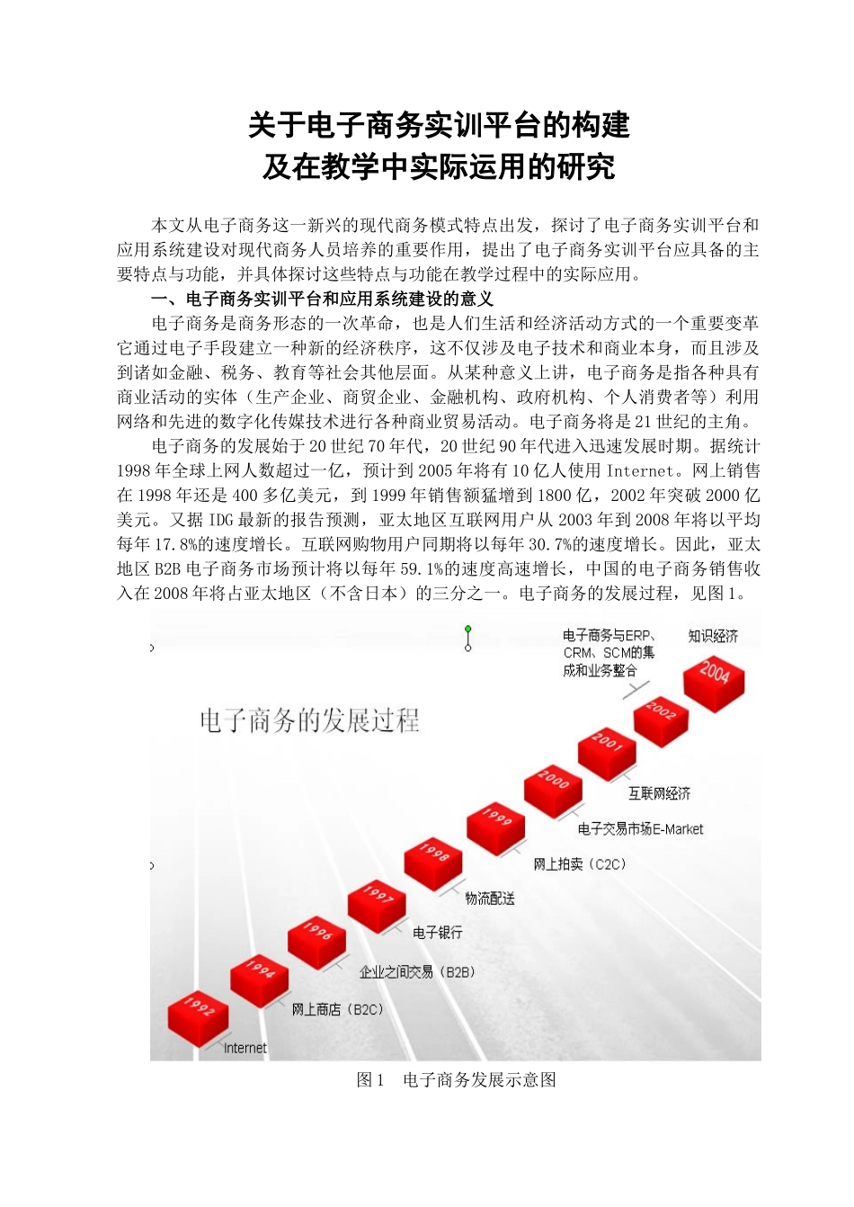 电子商务实训平台的构建_第2页