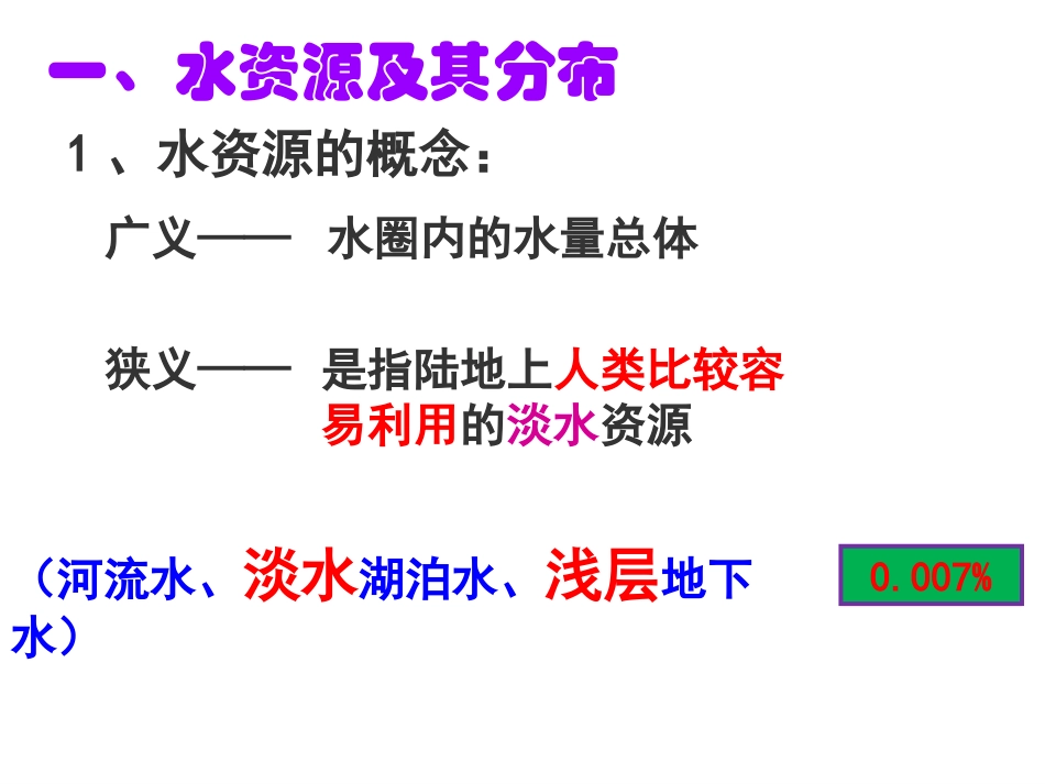 水资源的合理利用_第3页