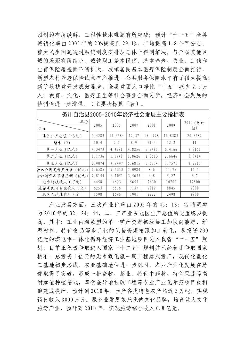 沿边地区(务川)经济社会发展基本材料汇编_第2页