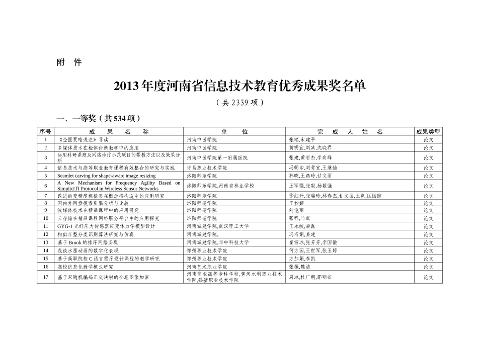 XXXX年度河南省信息技术教育优秀成果奖_第2页