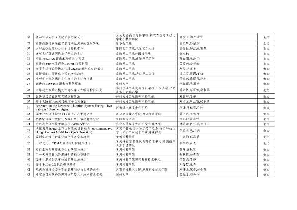 XXXX年度河南省信息技术教育优秀成果奖_第3页