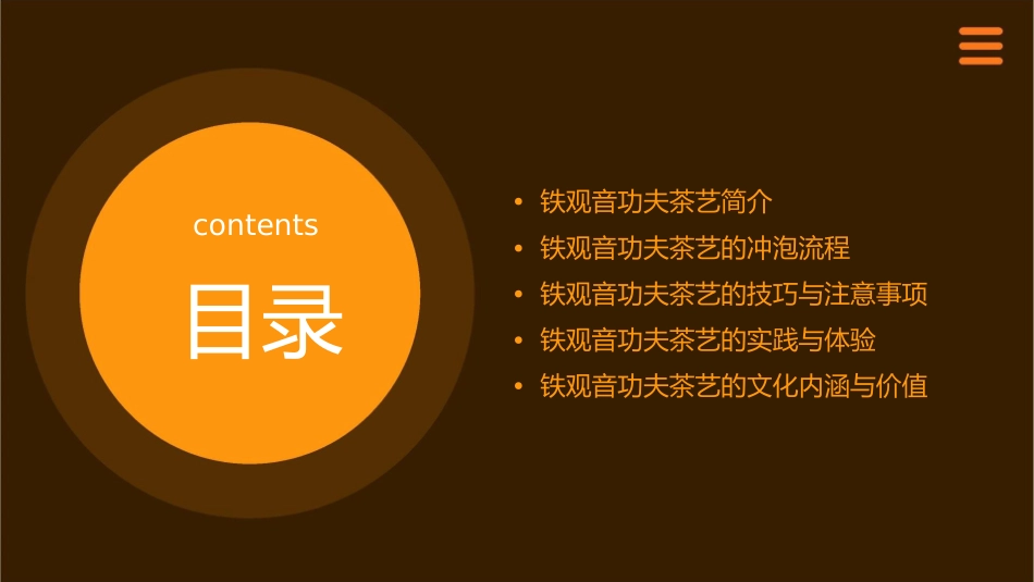 铁观音功夫茶艺流程与技巧课件_第2页