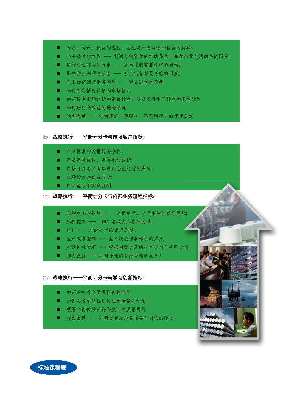 沙盘模拟讲师楚晓晖企业战略执行(平衡计分卡)沙盘模拟训练”课程_第3页