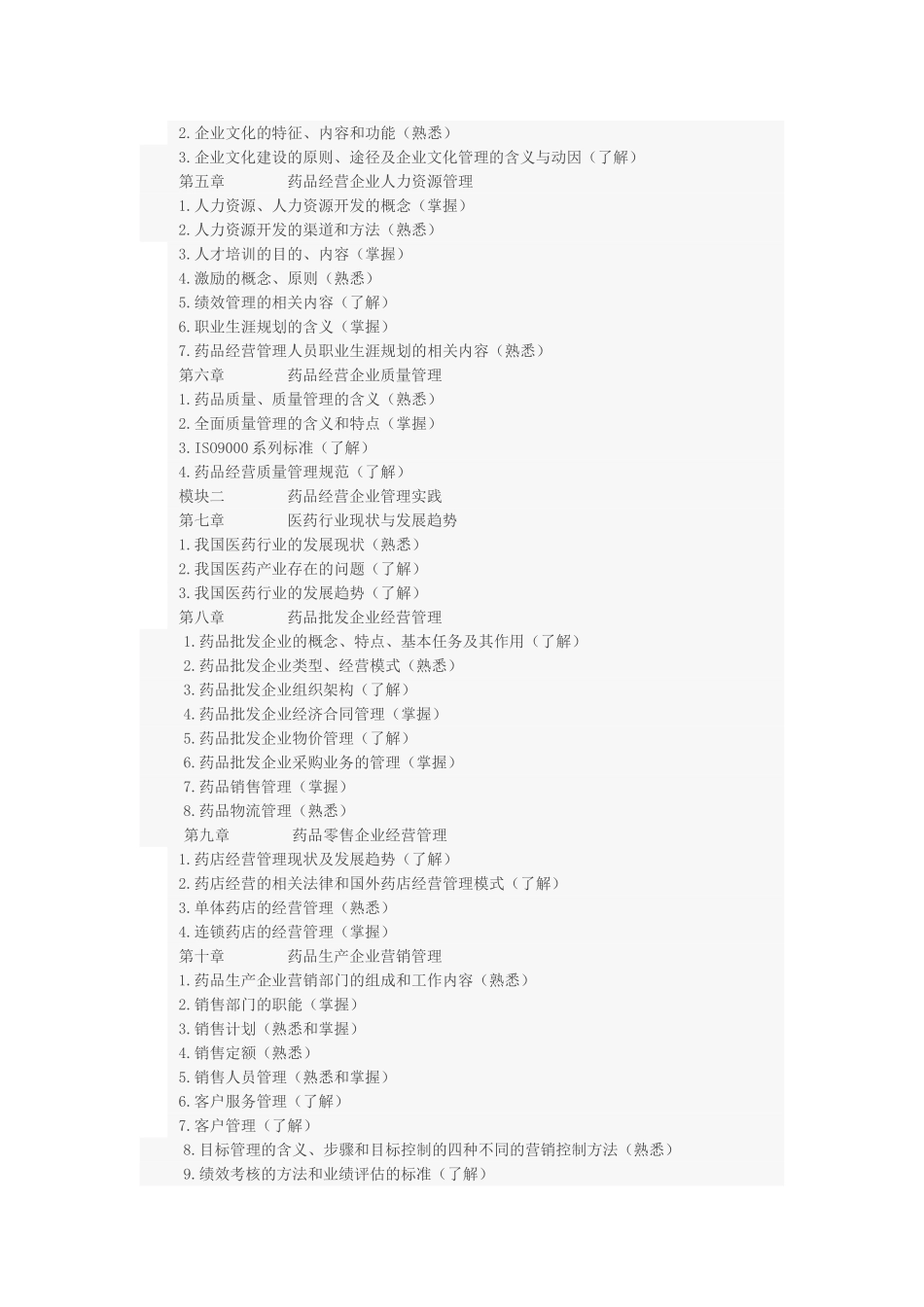 沈阳药科大学药品营销专升本考试大纲2013_第2页