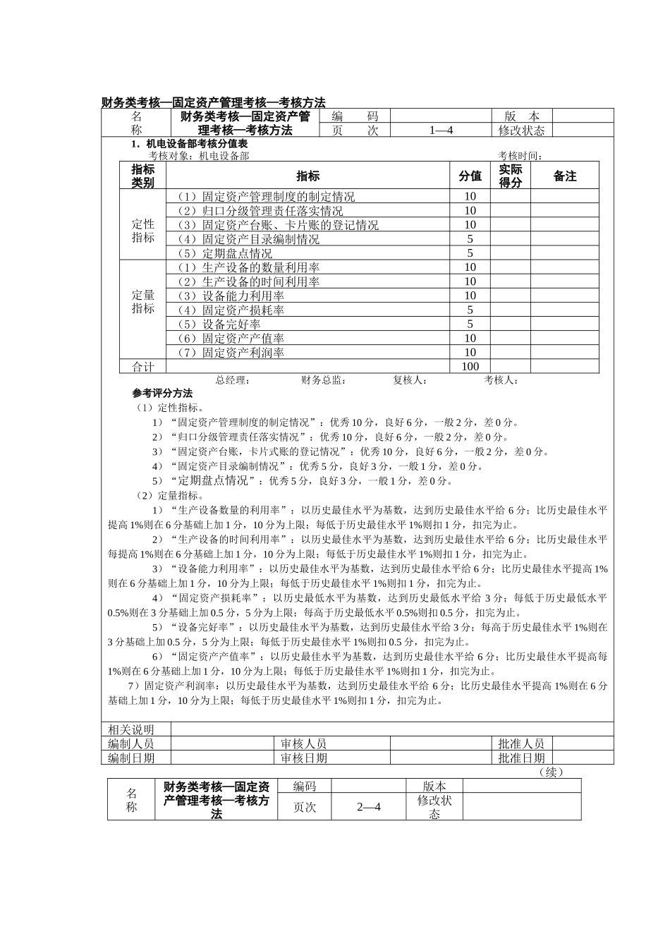 财务类考核—固定资产管理考核_第1页