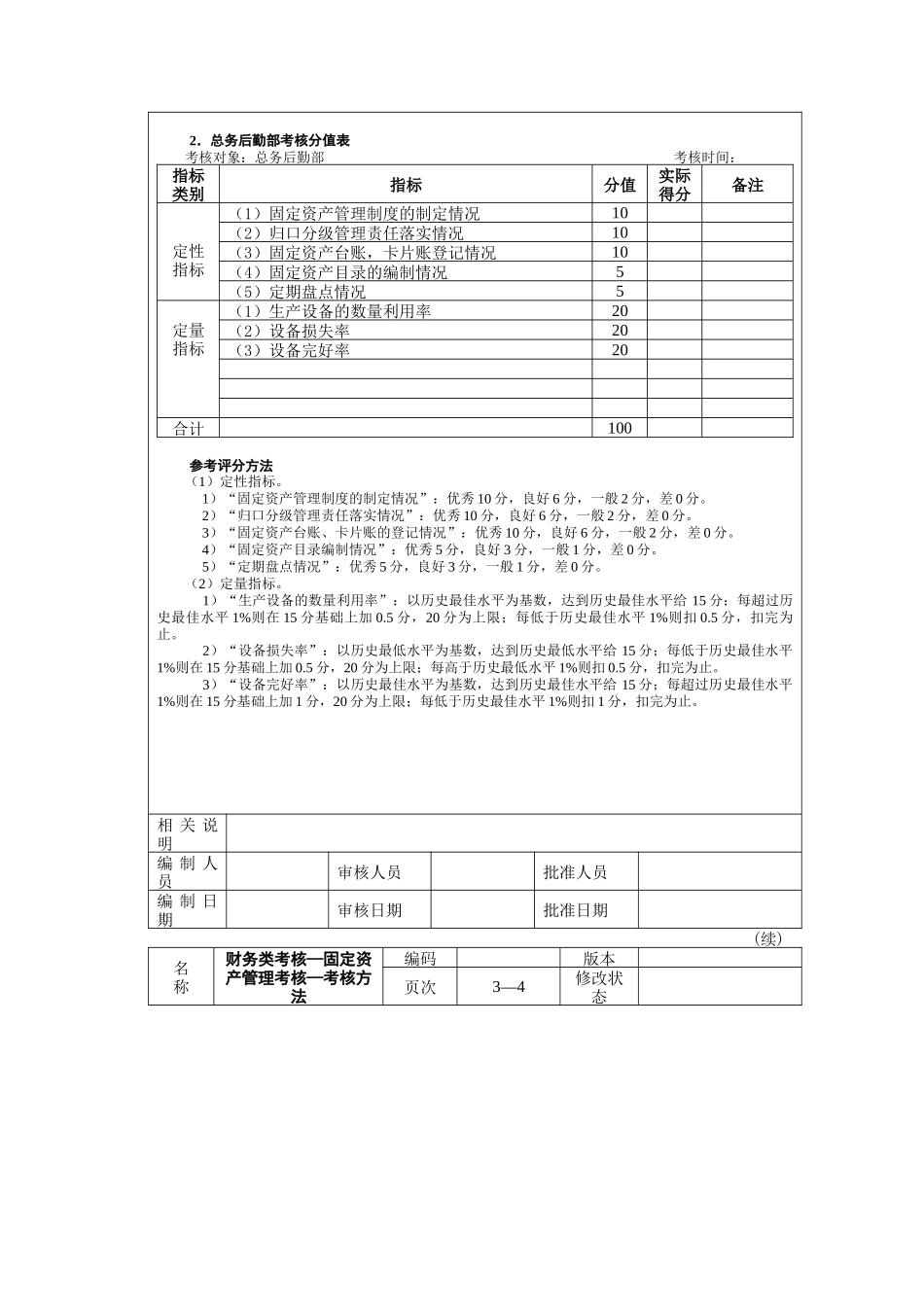 财务类考核—固定资产管理考核_第2页