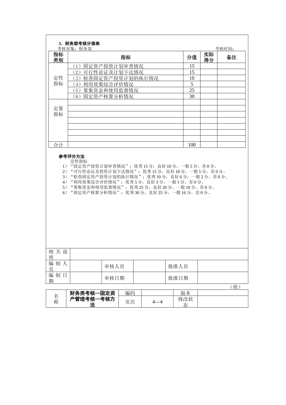 财务类考核—固定资产管理考核_第3页
