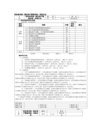财务类考核—固定资产管理考核