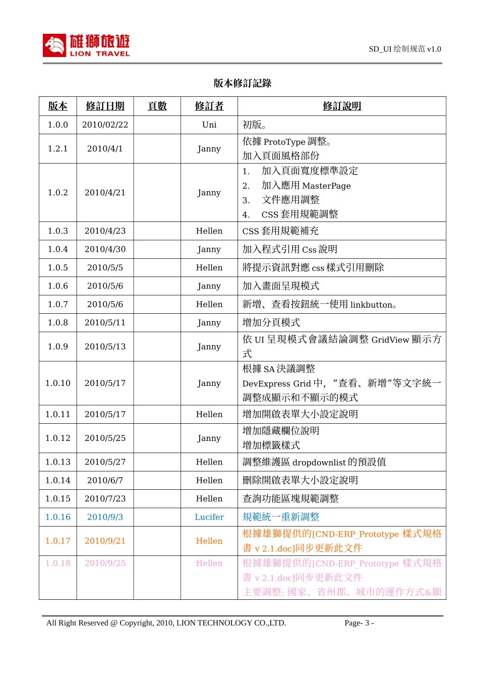 CND-ERP_SD_UI绘制规范_第3页