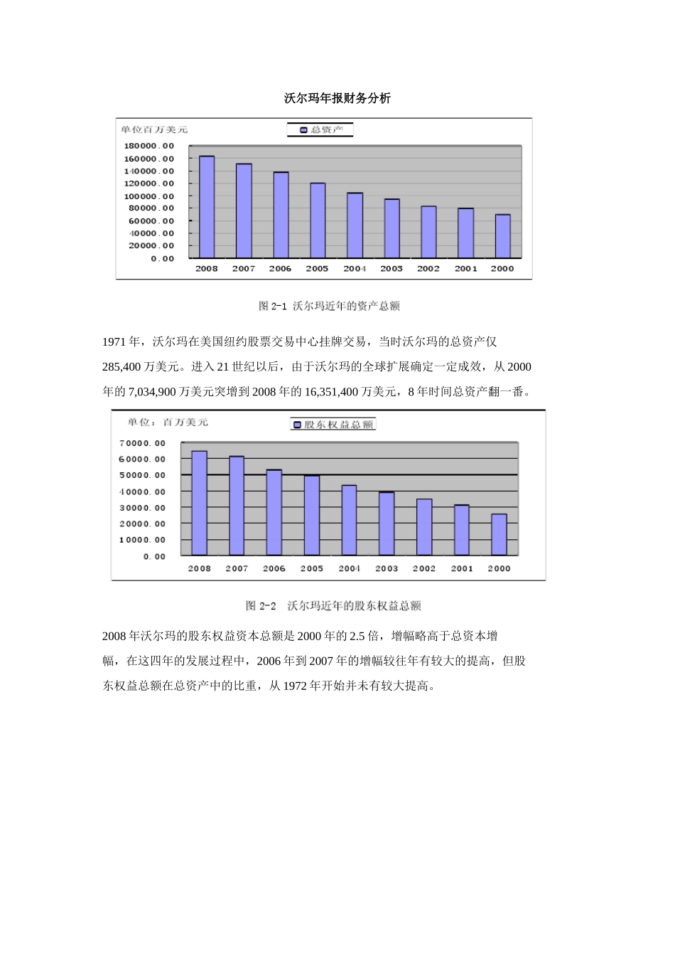 沃尔玛财务报告第二组_第3页
