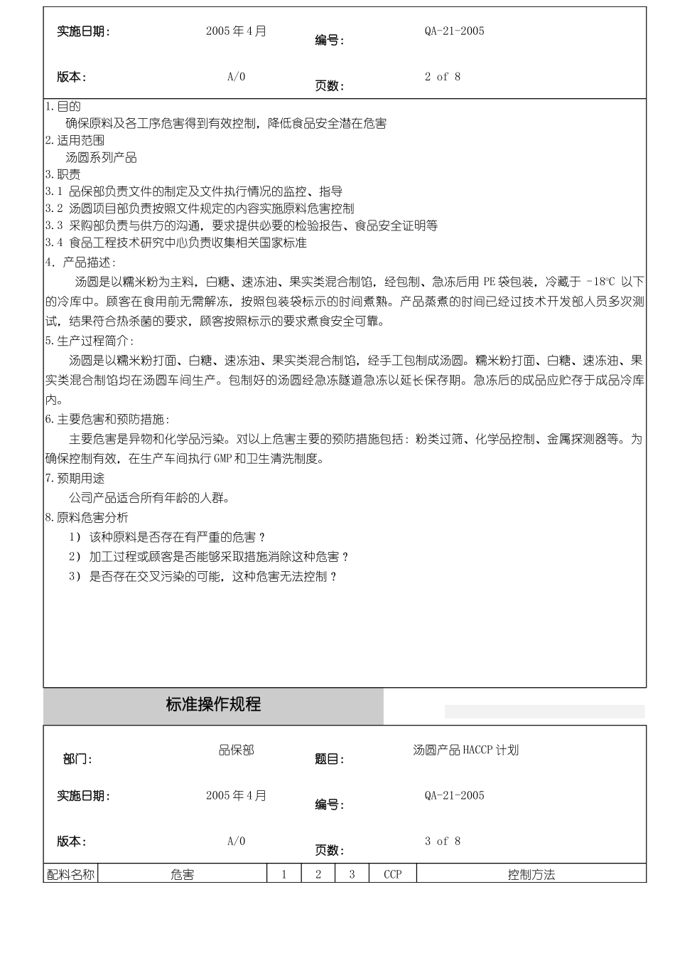 汤圆产品HACCP计划_第2页