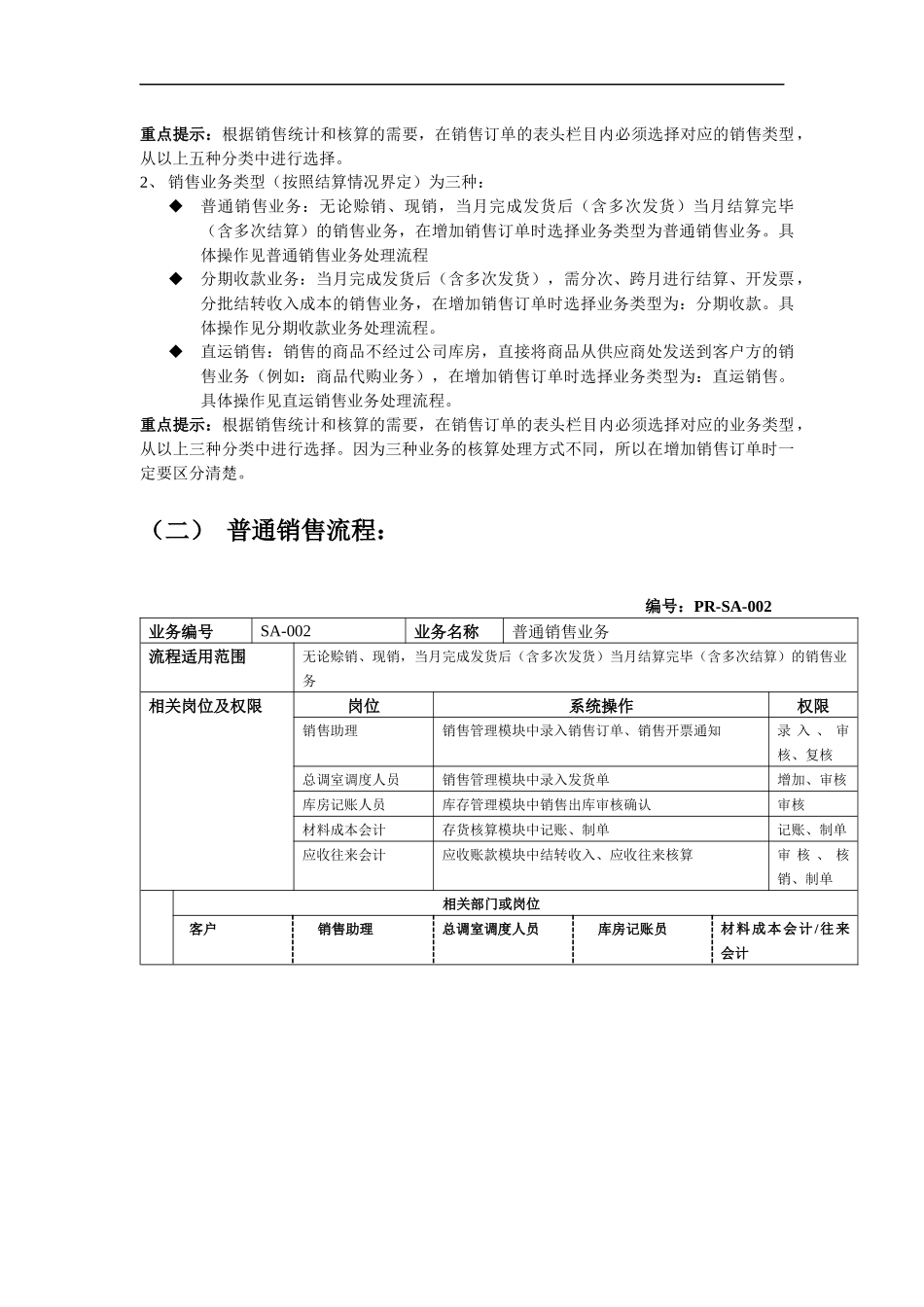 标准业务流程图ERP_第3页