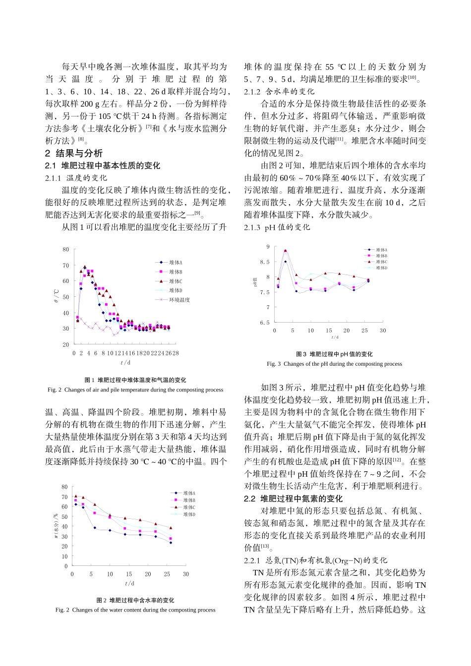 污泥堆肥过程中主要性质及氮素转变_第2页