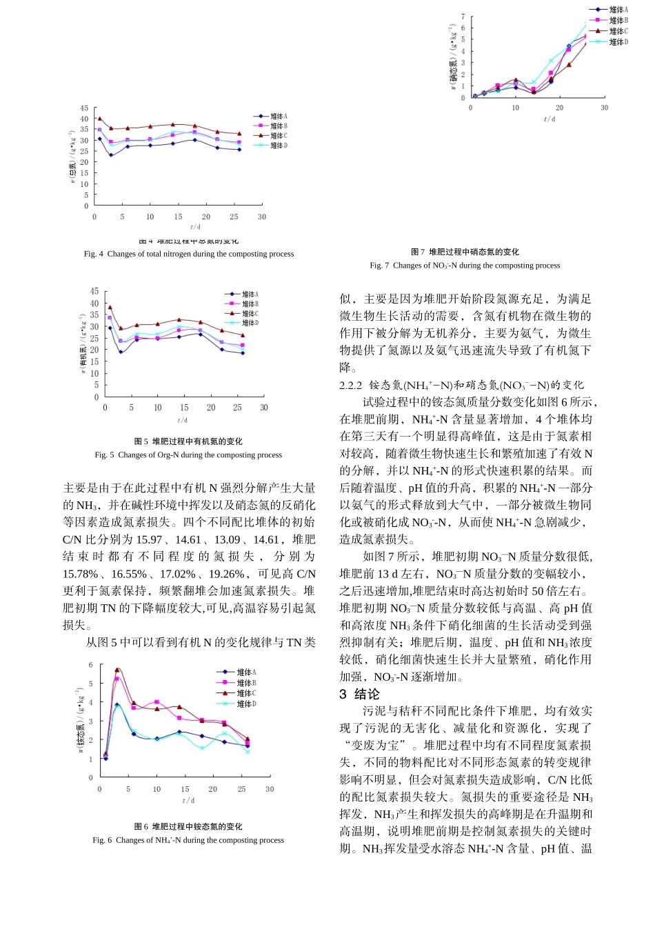 污泥堆肥过程中主要性质及氮素转变_第3页
