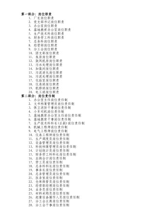 污水处理行业ISO14000管理体系