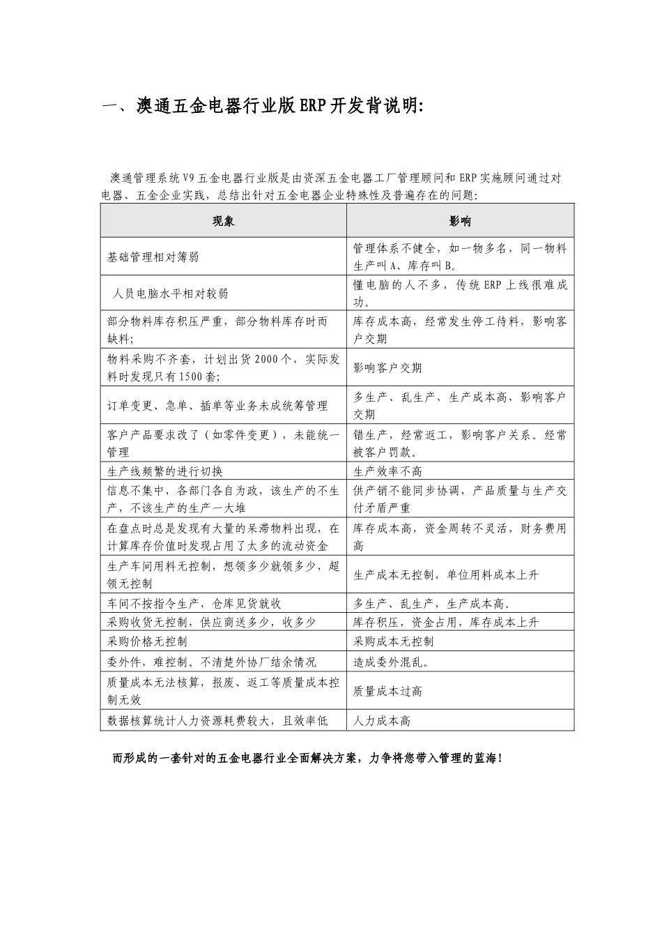 澳通ERPV9五金电器行业解决方案2_第3页