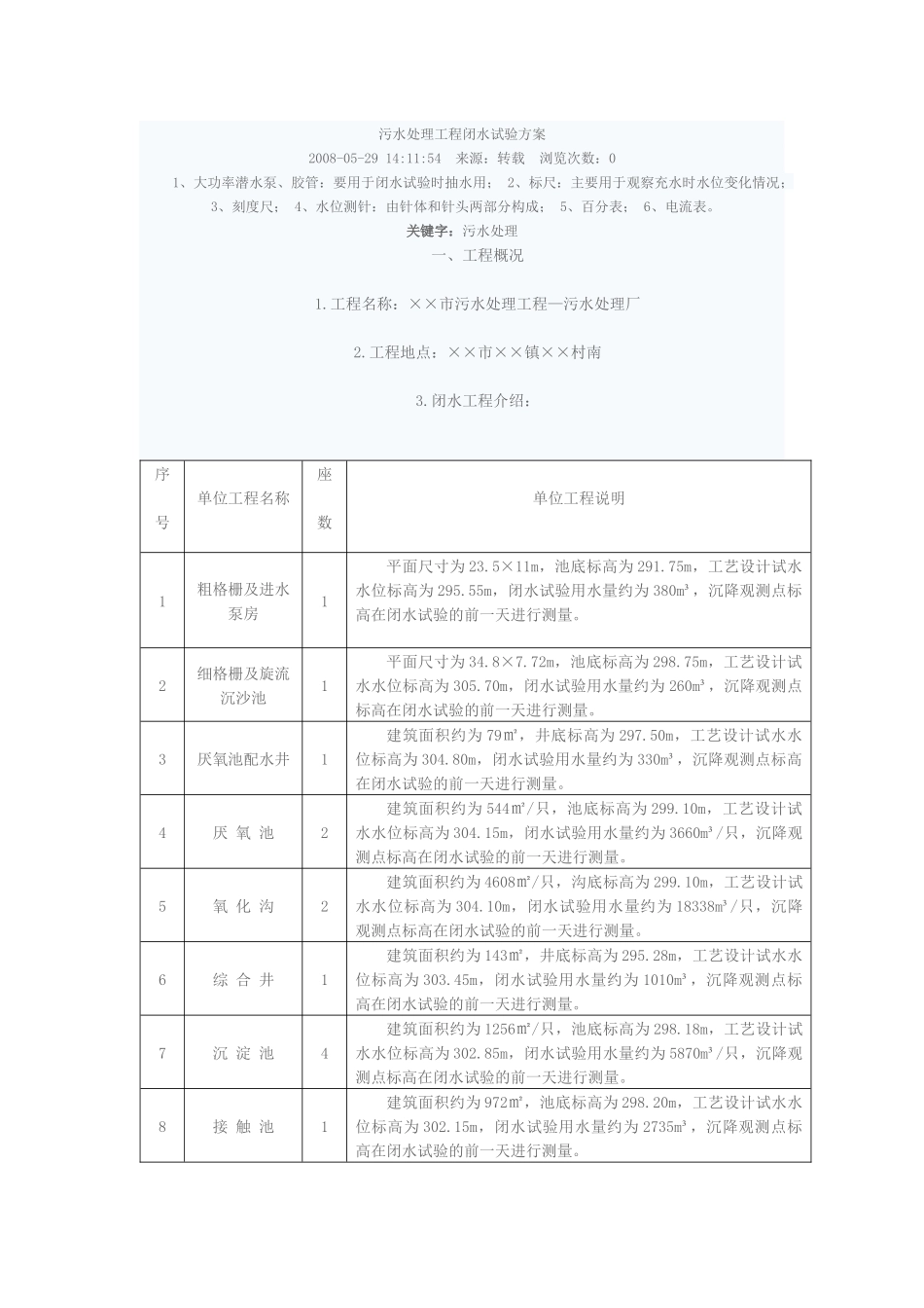 污水处理工程闭水试验方案_第1页