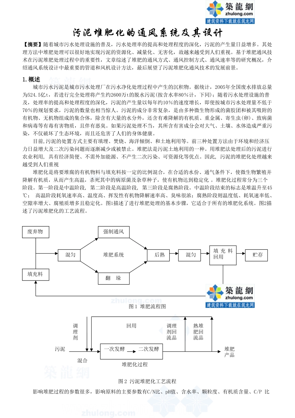 污泥堆肥化的通风系统及其设计 _secret_第1页