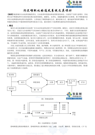 污泥堆肥化的通风系统及其设计 _secret