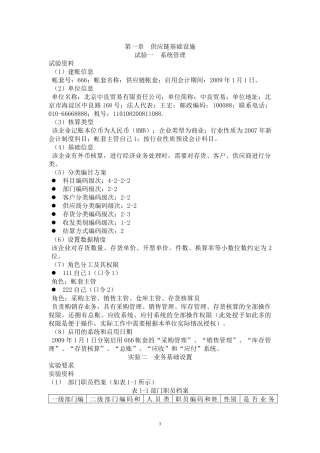 scm供应链管理资料_CVQ