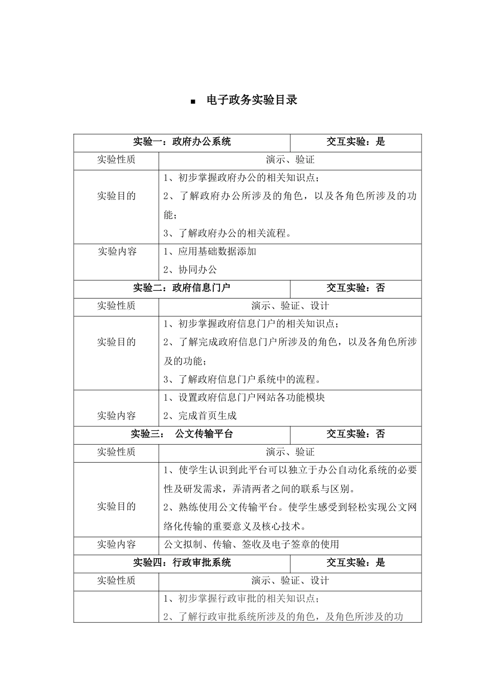 电子政务实验操作_第1页