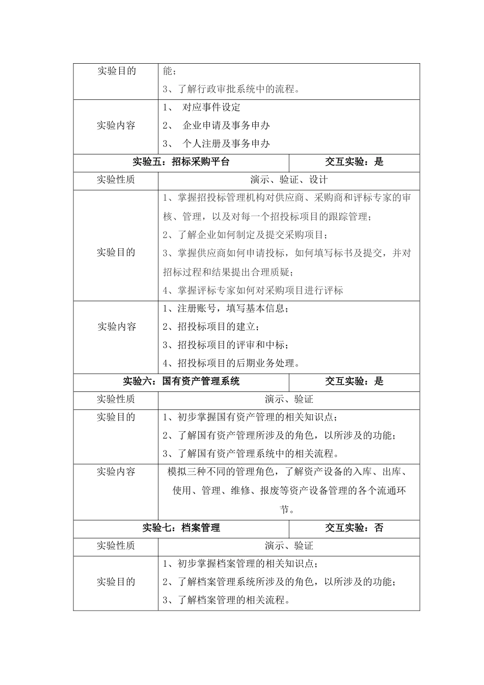 电子政务实验操作_第2页