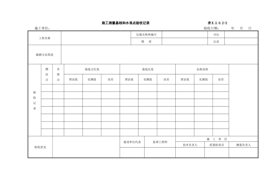 水运工程质量检验标准-质量控制资料附表word版_第2页