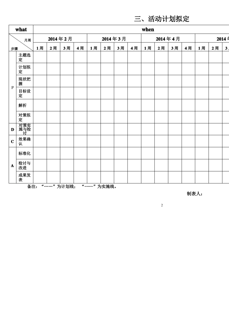 品管圈成果报告书_第3页