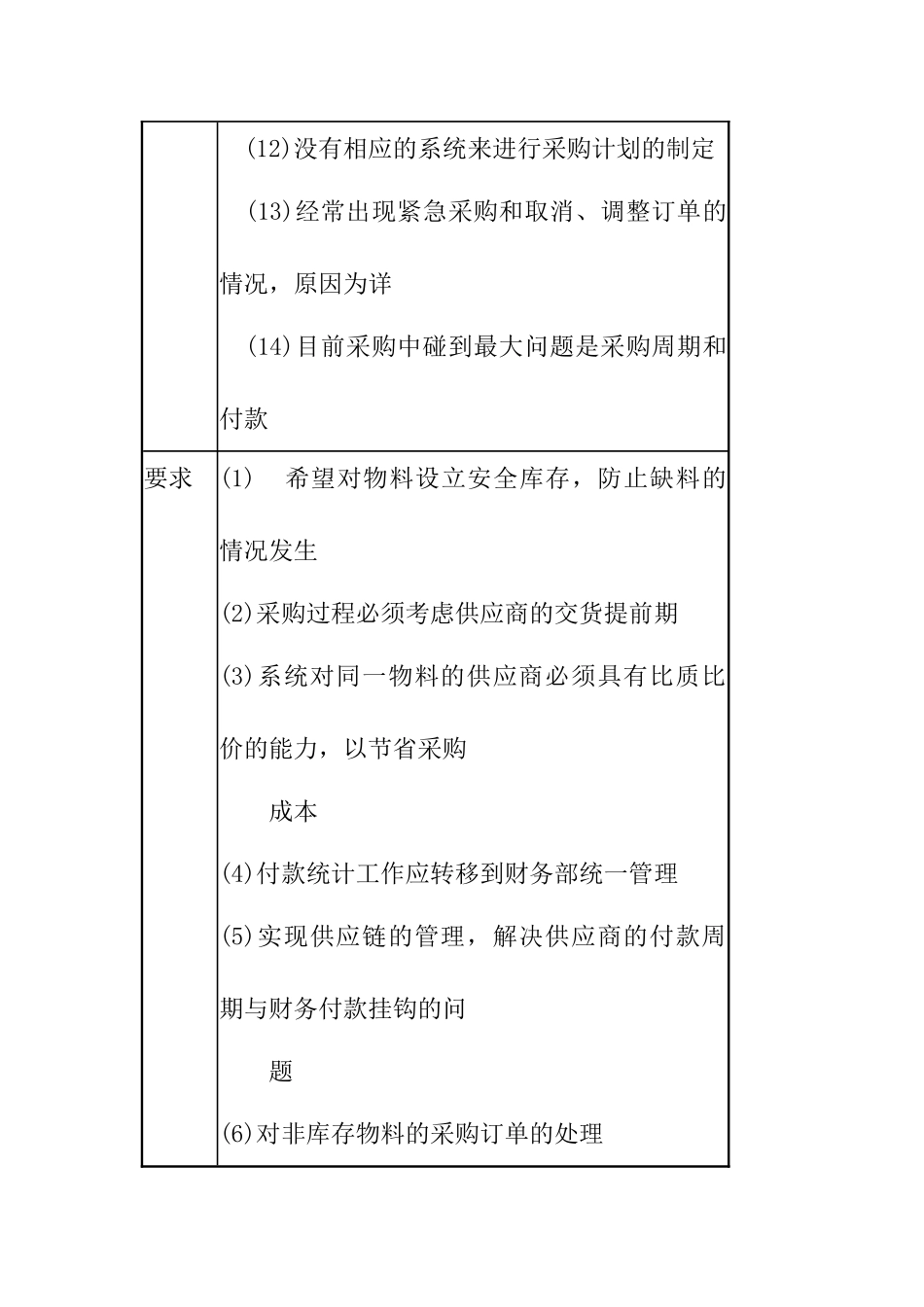 agv_1205_某某电信设备制造有限公司ERP与企业信息化_第3页