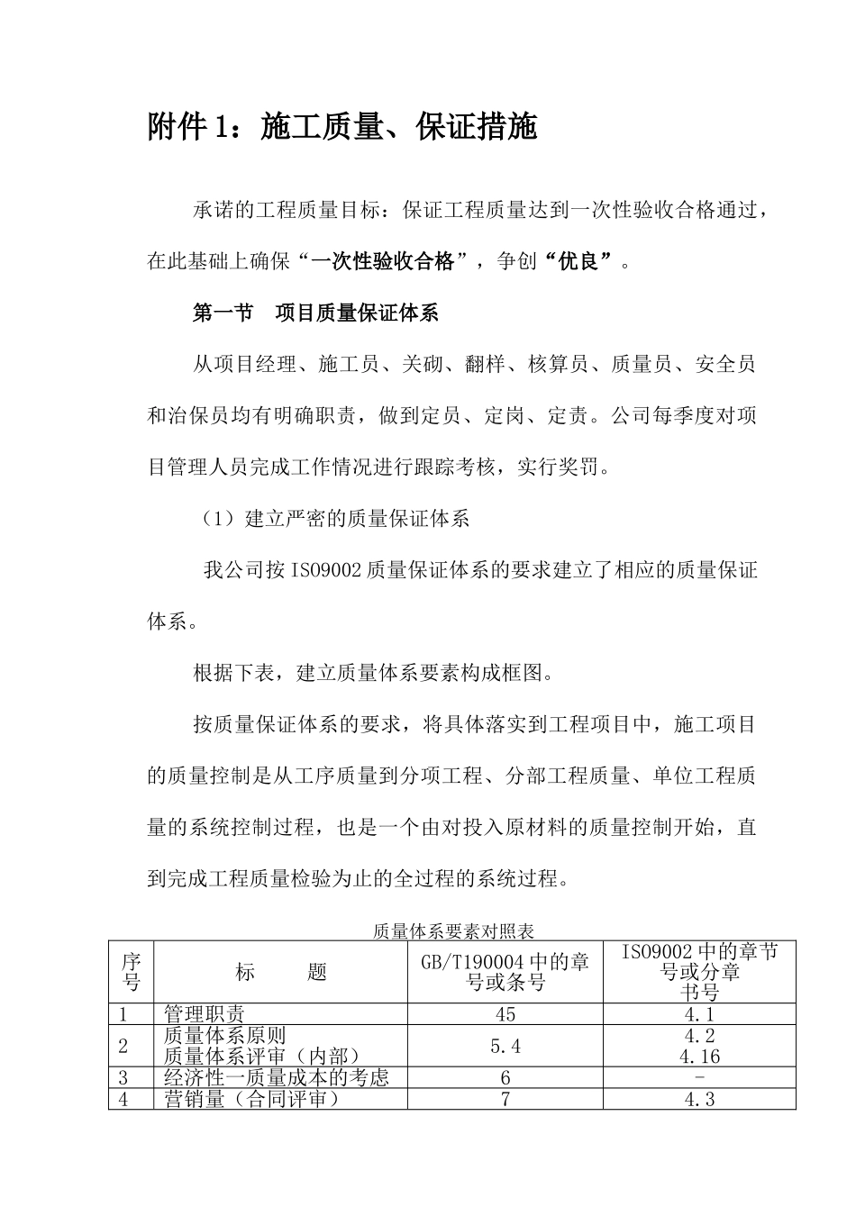 水电站安全文明措施及施工质量标准_第1页