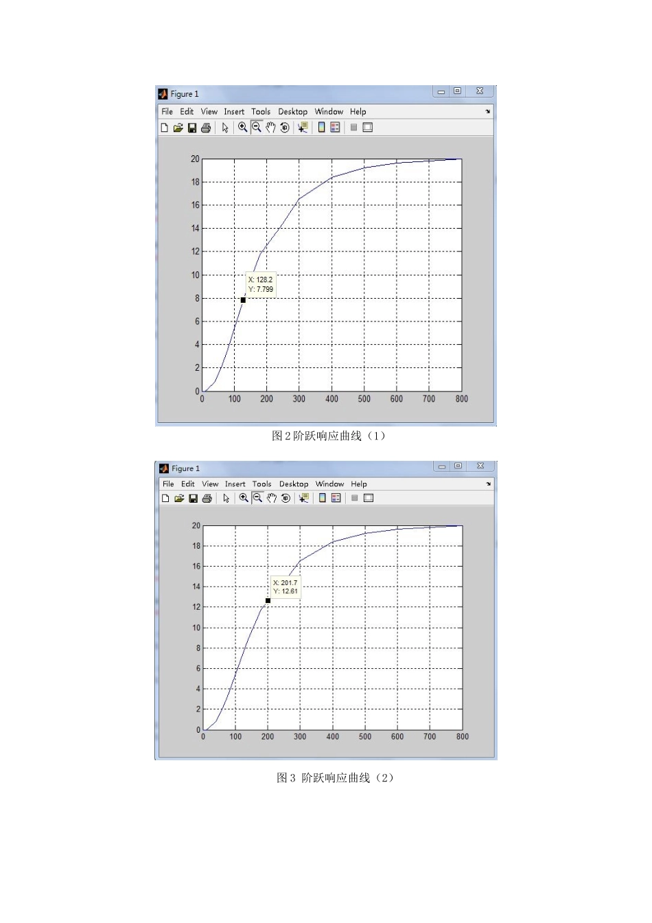 水箱液位控制系统课程设计_第3页