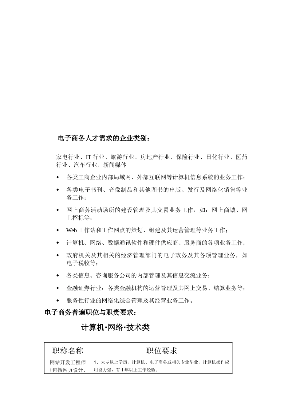 电子商务调研报告_第2页