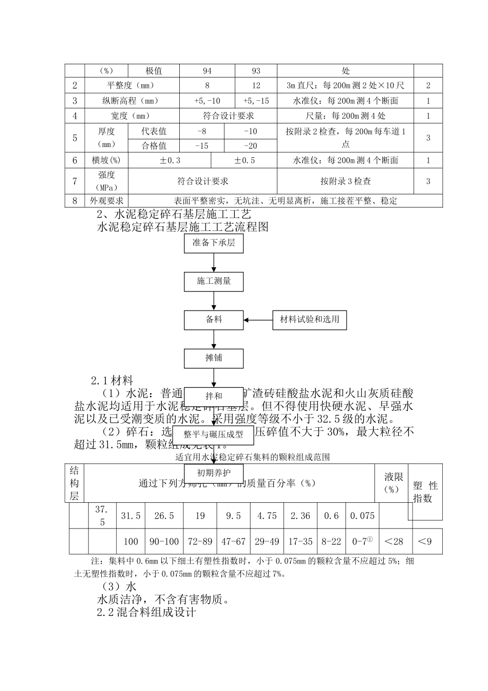 水泥稳定碎石基层施工方案00146_第3页