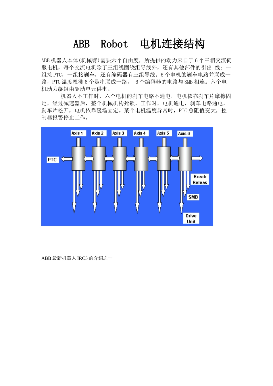 ABB机器人_第1页