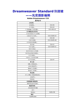 DreamweaverCS3自带快捷键大全