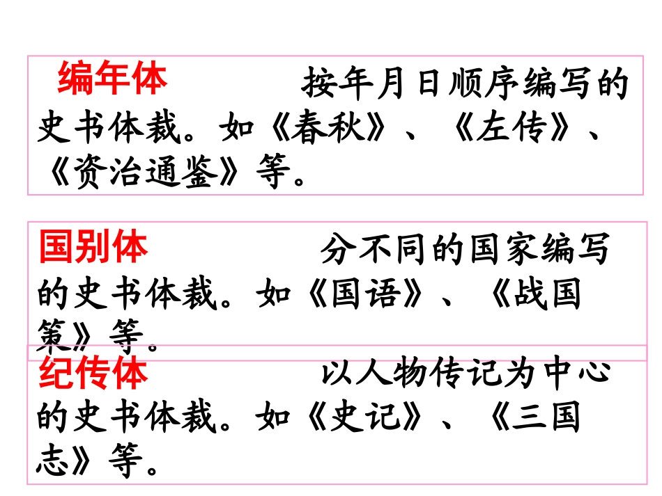 烛之武退秦师（段燕）_第3页